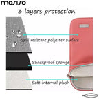 digibazar:product.image:93058